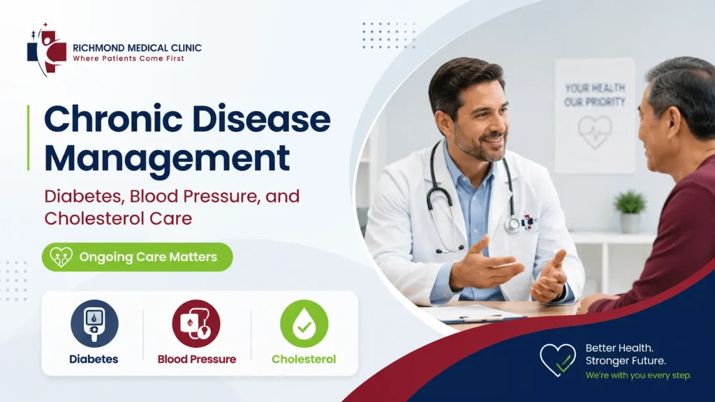 Chronic Disease Management Diabetes, Blood Pressure, and Cholesterol Care